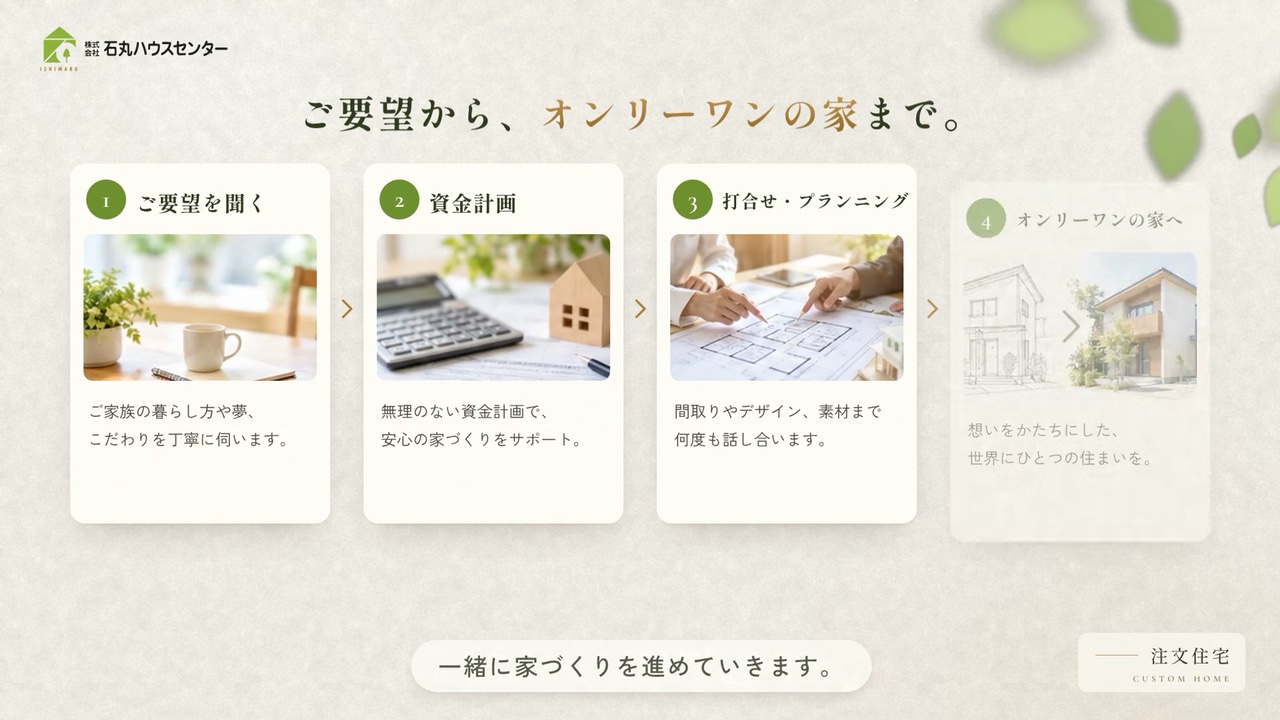 石丸ハウスセンター会社紹介動画の実際の画面