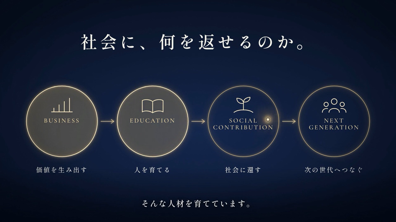 中谷昌文ブランドムービーの実際の画面